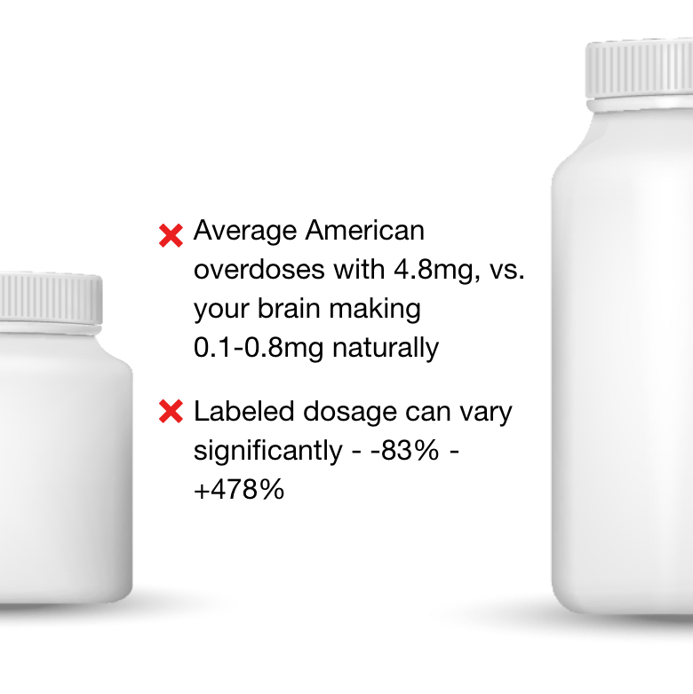 Additional drawbacks of taking melatonin supplements